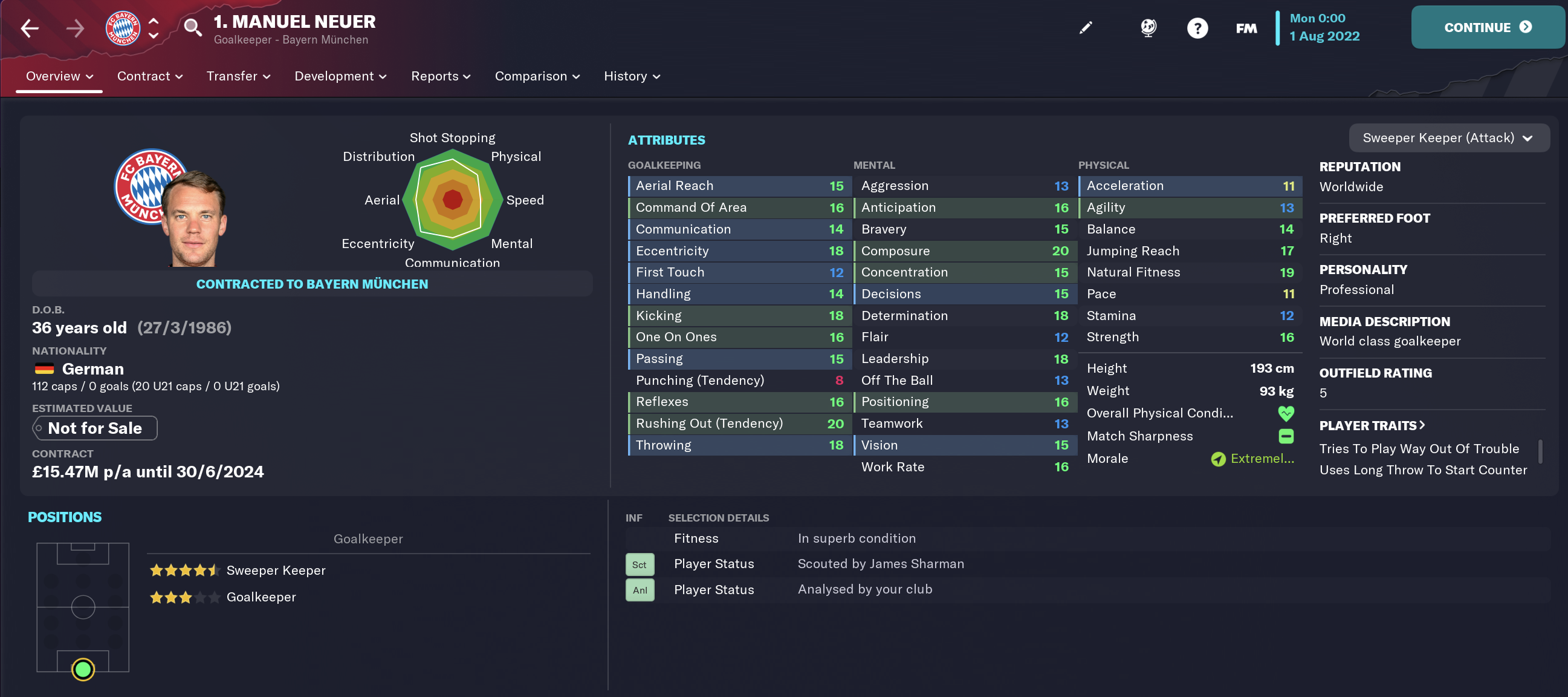 Best FM 2023 Goalkeepers to sign Manuel Neuer