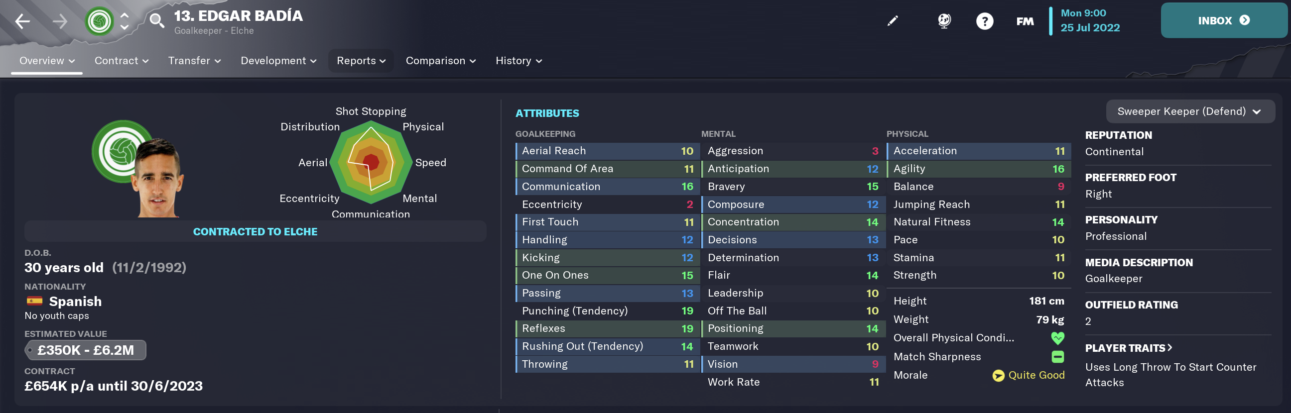 Best FM23 Bargain Goalkeeper Edgar Badia