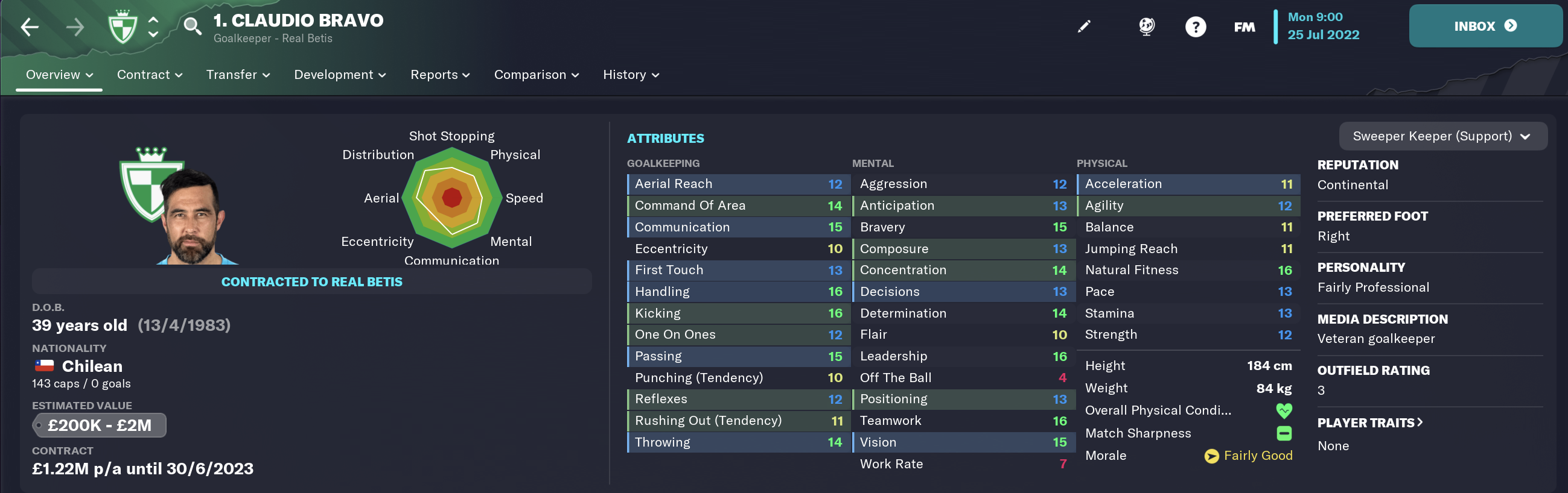 FM 2023 Best Bargain keeper Claudio Bravo