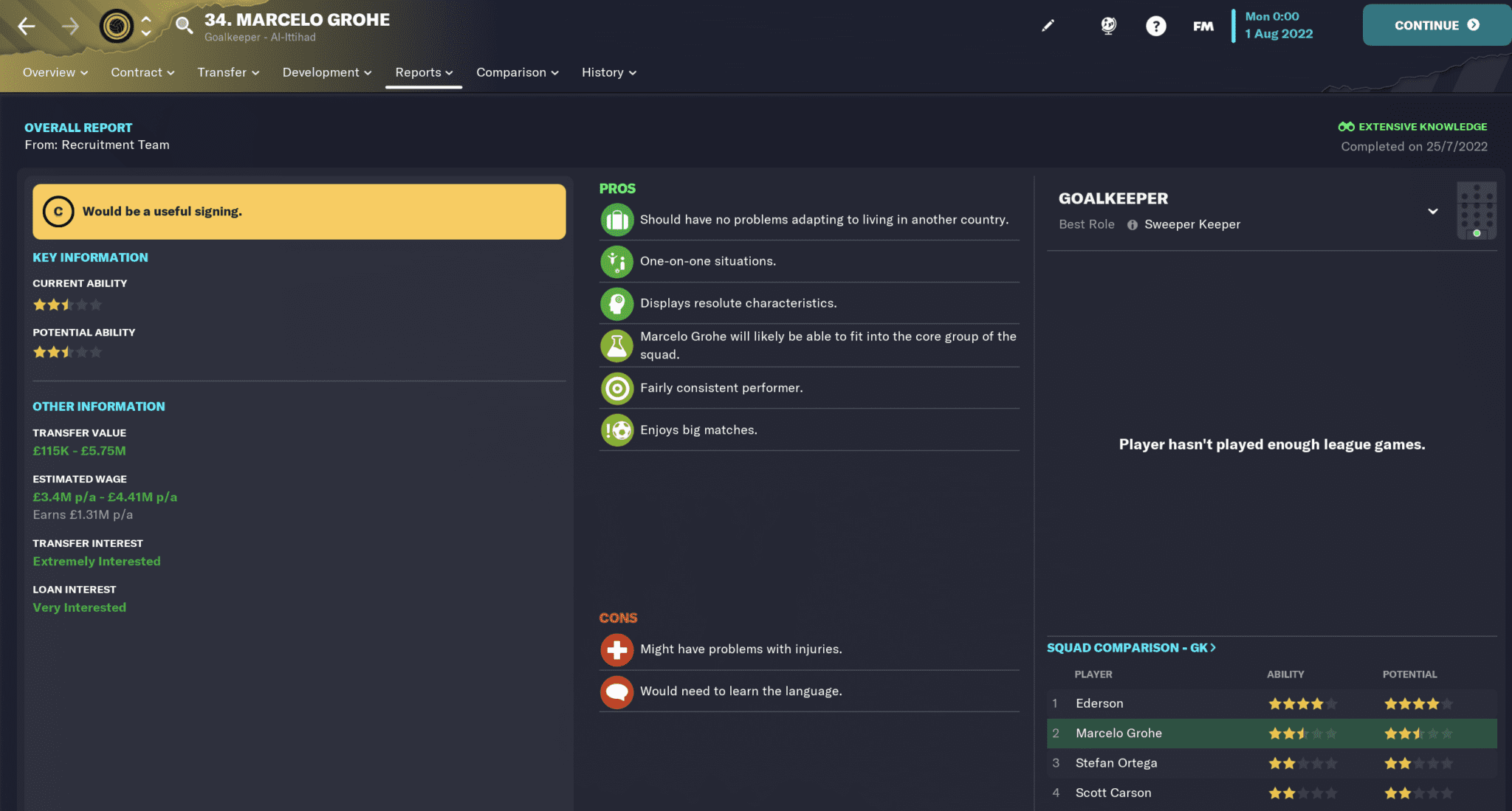 Best FM 2023 Goalkeepers to Sign • Football Manager Story