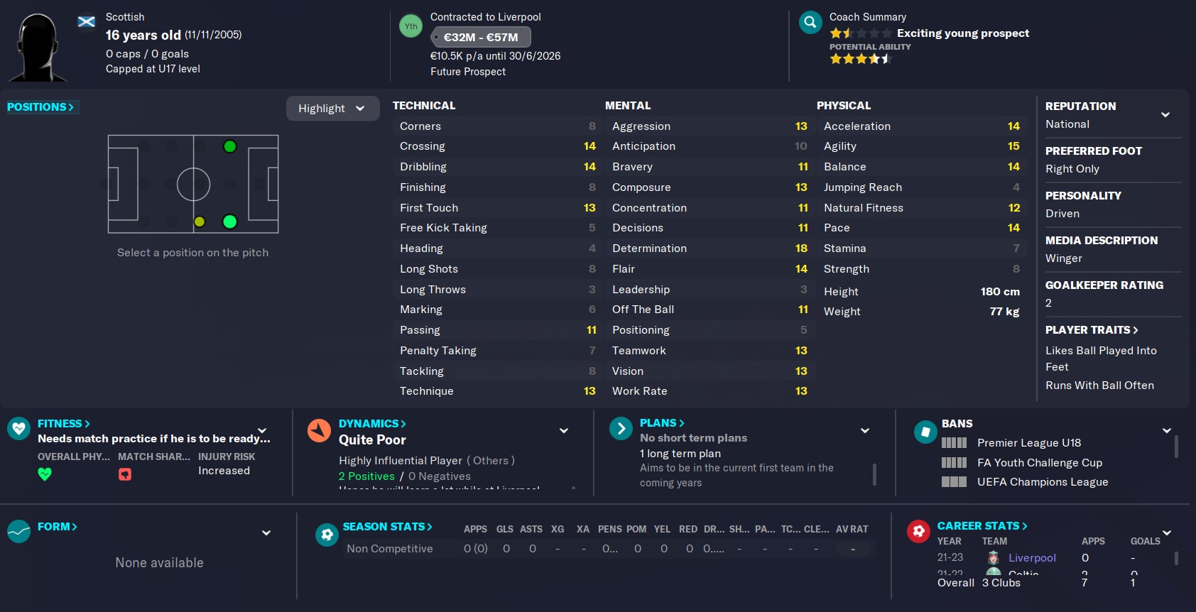 Ben Doak FM23 Wonderkid profile in 2022