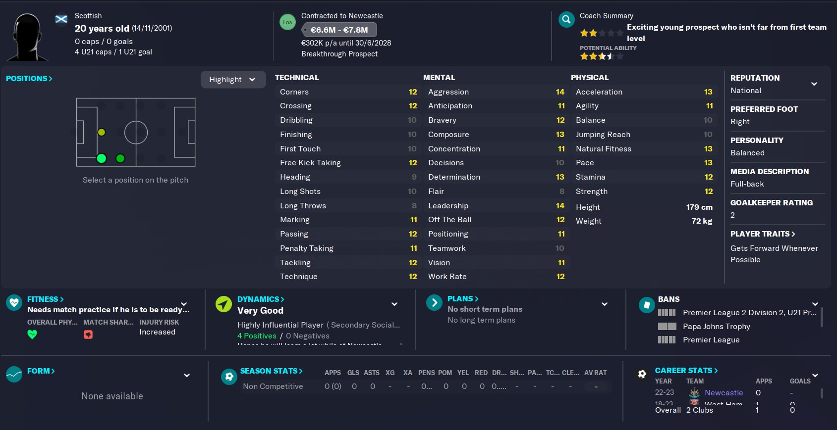 Harrison Ashby FM23 Wonderkid profile in 2022