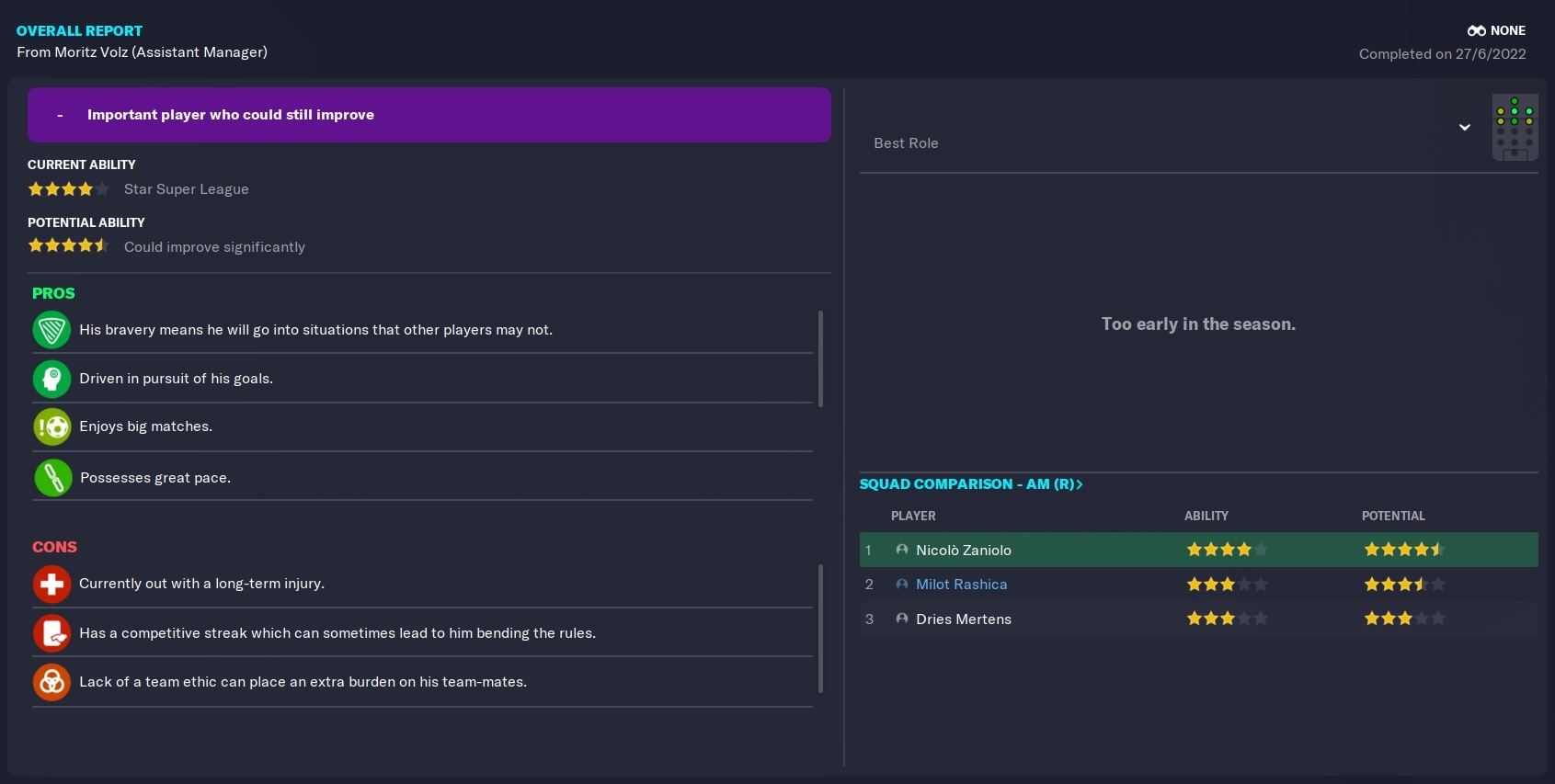 Nicolo Zaniolo FM23 Wonderkid coach report in 2022