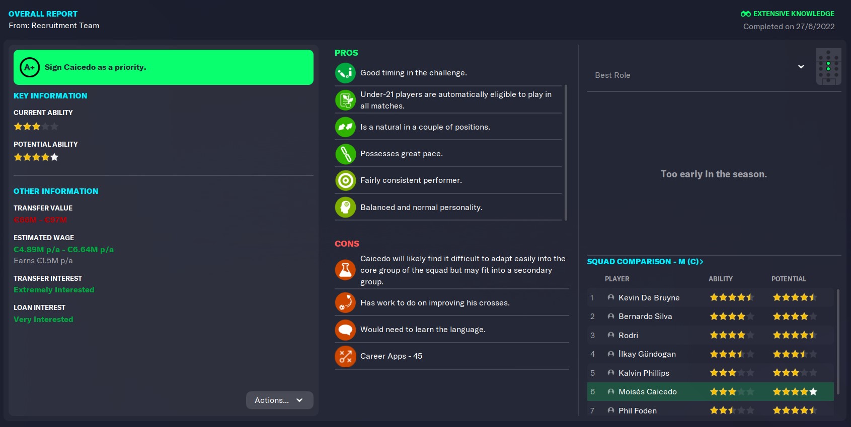 Moises Caicedo FM23 Wonderkid Man City scout report in 2022