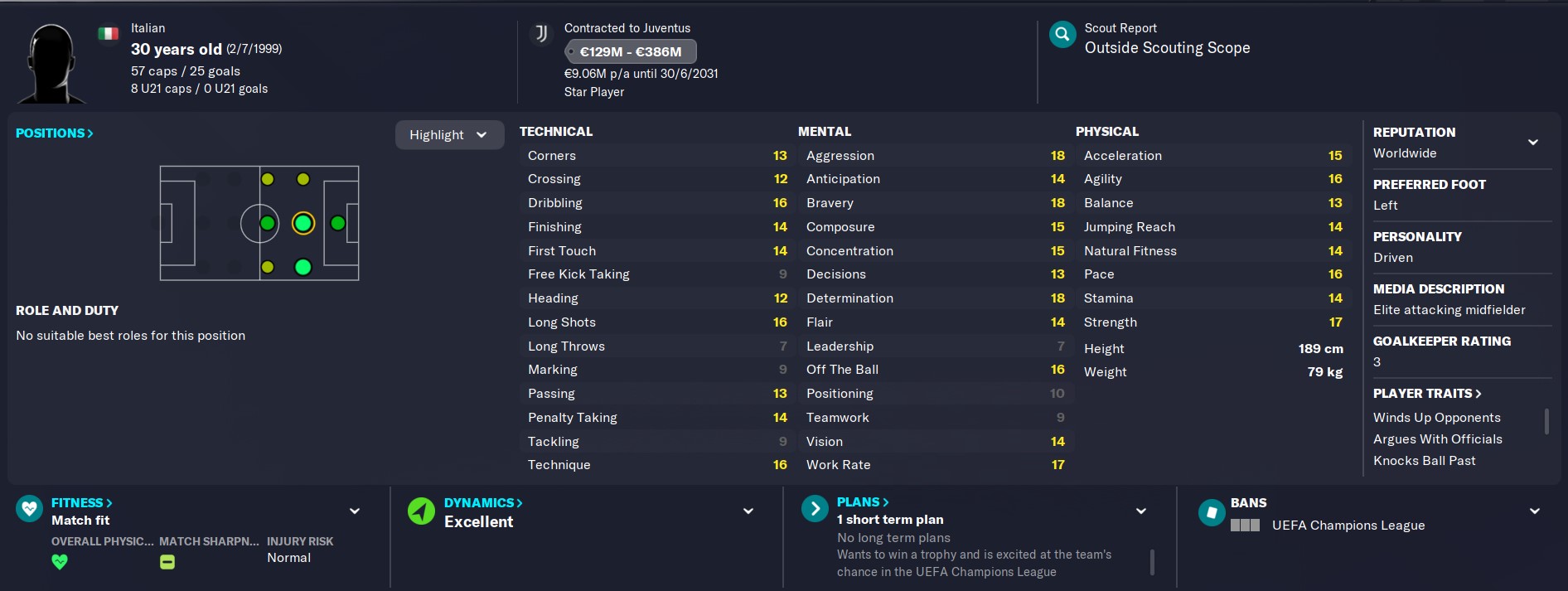 Wonderkid Nicolo Zaniolo FM 2023 profile aged 30 in the year 2029