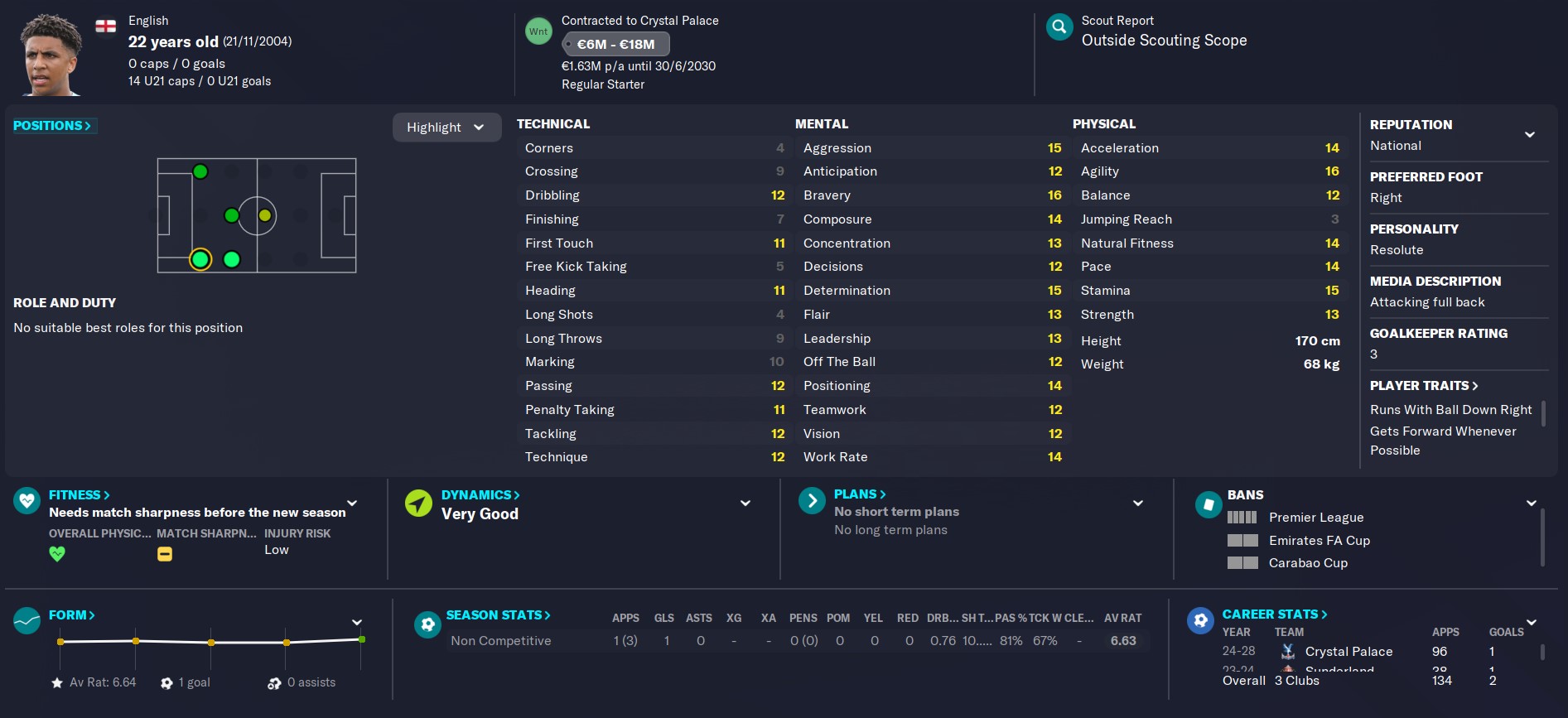 Wonderkid Rico Lewis FM 2023 profile aged 22 in the year 2027