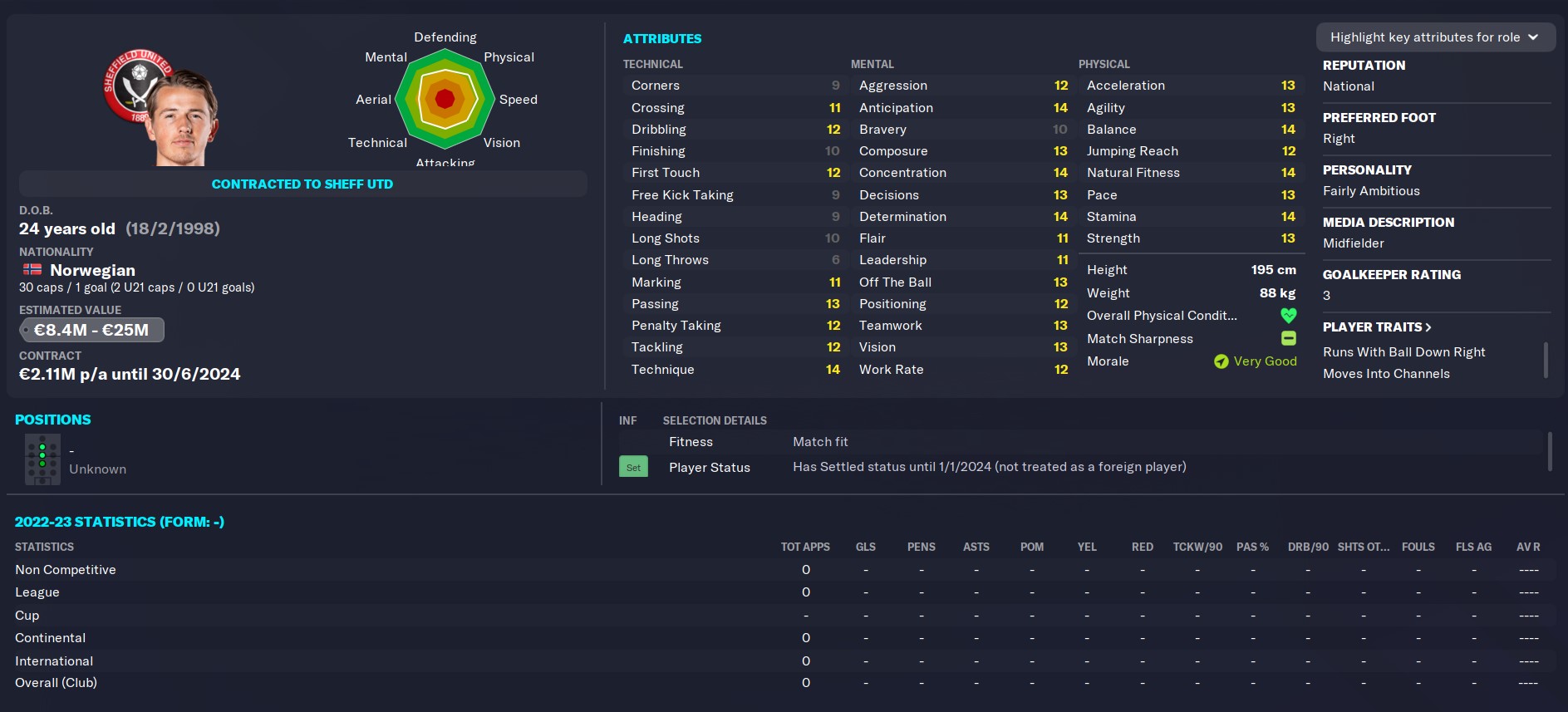 Sander Berge FM23 Wonderkid profile in 2022