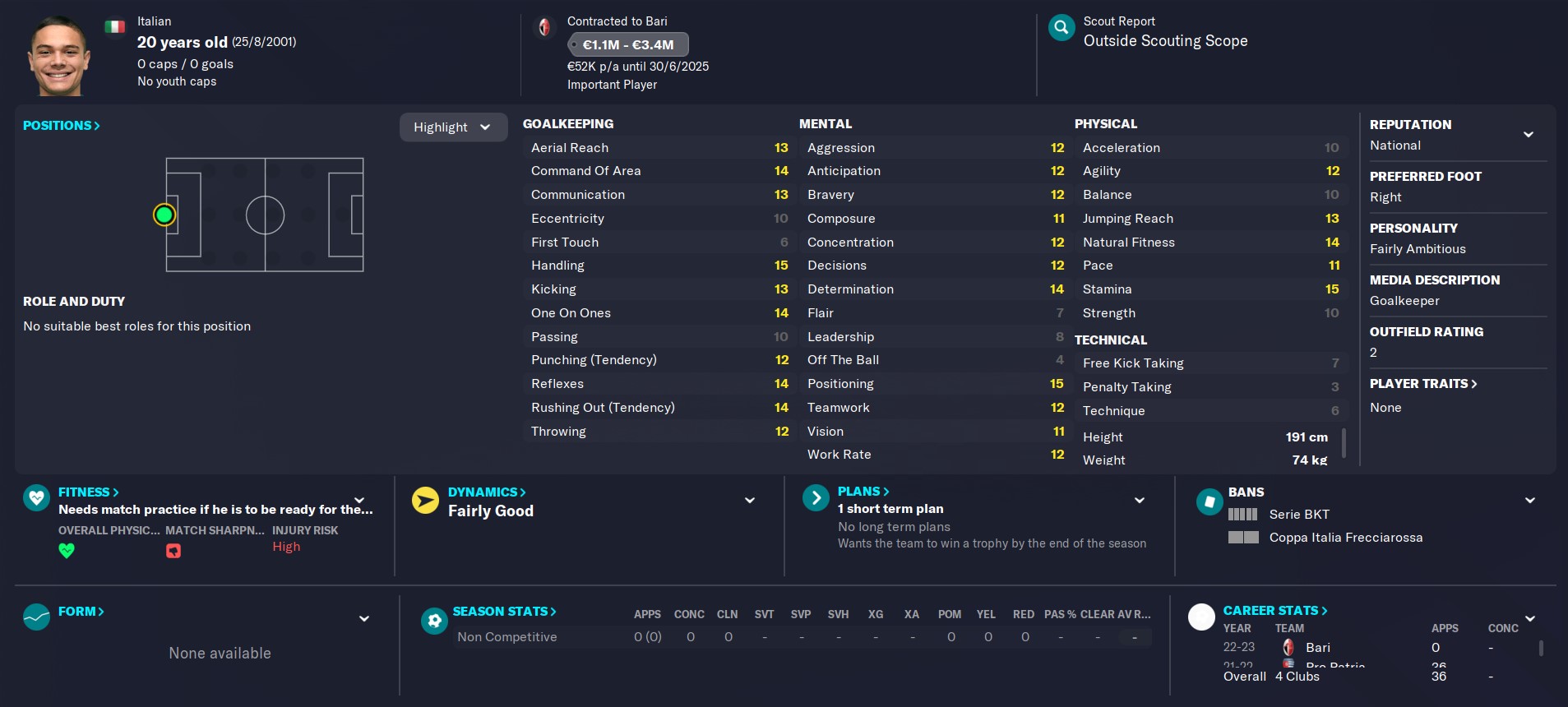 Elia Caprile FM23 Wonderkid profile in 2022