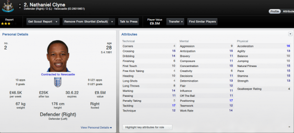 fm 2013 nathaniel clyne future profile