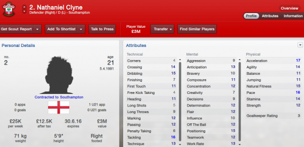 fm13 player profile, clyne2, 2012 profile