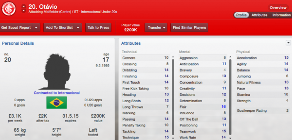 fm13 player profile, otavio2, 2012 profile