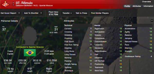 fm13 player profile, romulo2, 2012 profile