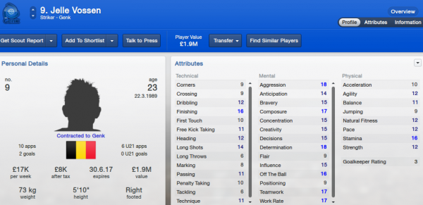 fm13 player profile, vossen2, 2012 profile