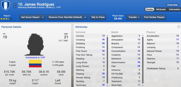 fm13 player profile, rodriguez, 2012 profile