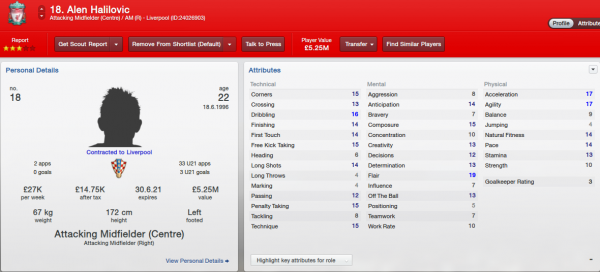 alen halilovic fm 2013 future profile