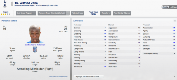 wilfried zaha fm 2013 future profile