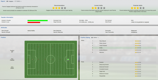 andre fm 2013 scout report