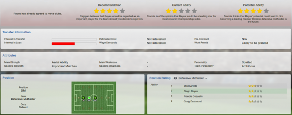 fm13 profile, reyes, scout report