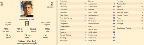 berardi future profile