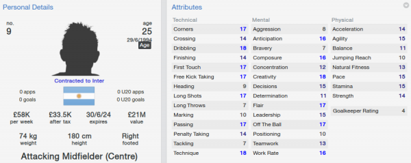 FM 2014 Leandro Paredes 2019 profile