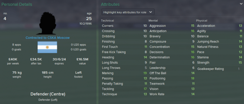 FM 2015 profile, Emanuel Mammana 2021 profile