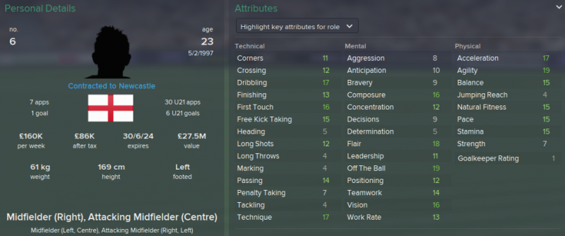 FM 2015 profile, Patrick Roberts 2020 profile