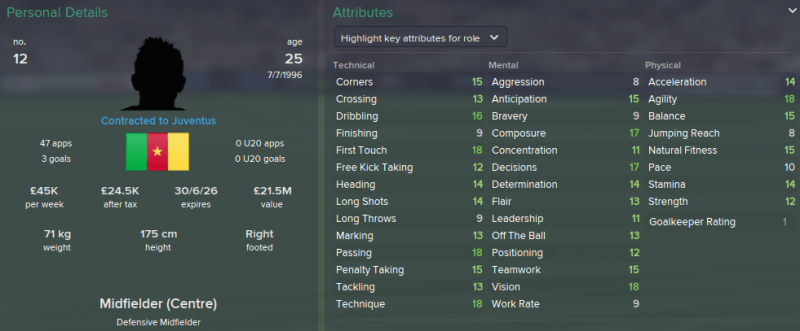 FM 2015 profile, Wilfrid Kaptoum 2022 profile