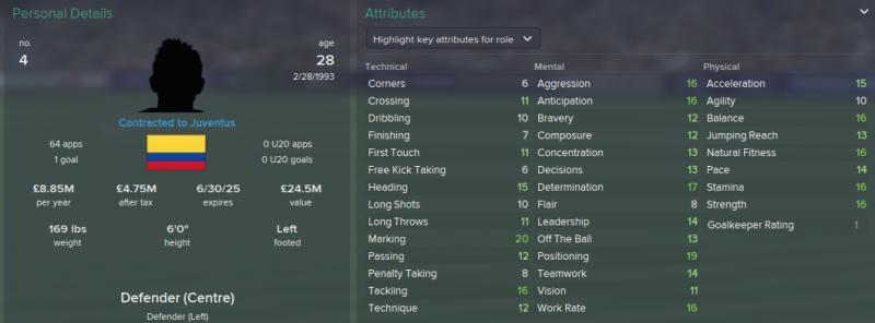 eder alvarez balanta fm 2015 future profile