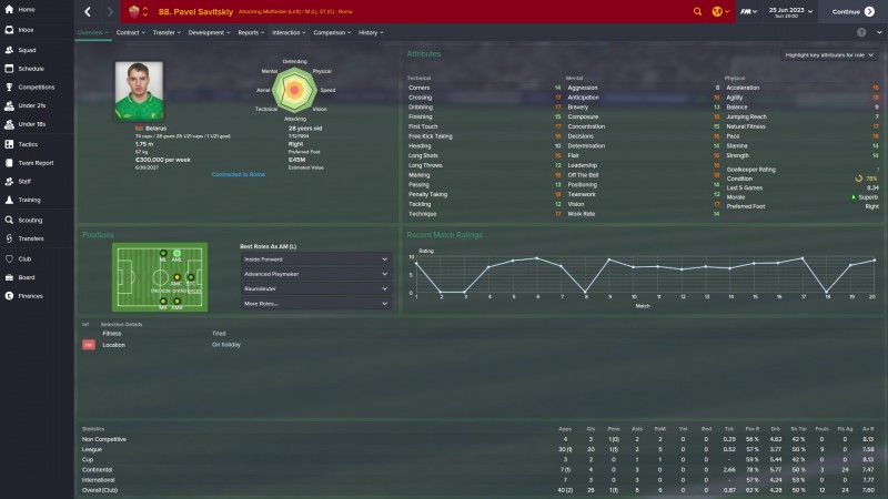 football manager 2015 free players