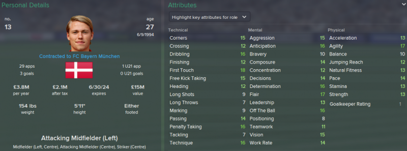 viktor fischer fm 2015 future profile