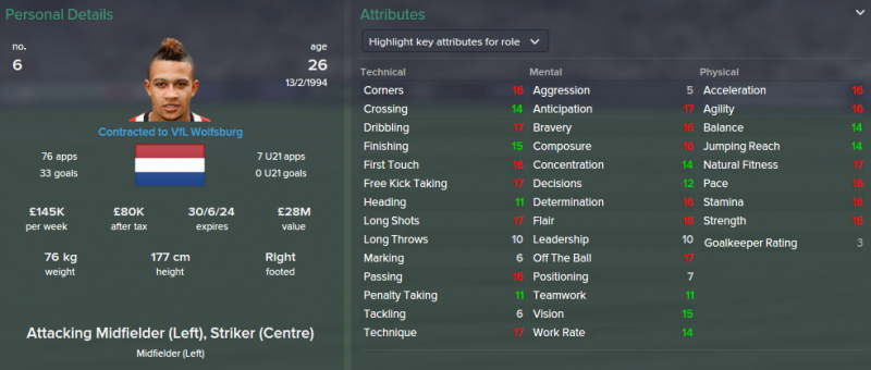 FM 2015 profile, Memphis Depay 2020 profile