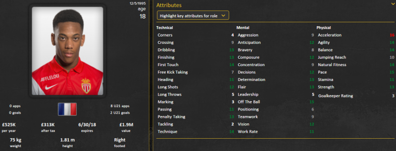 anthony martial fm 2015 initial profile patch 15.3