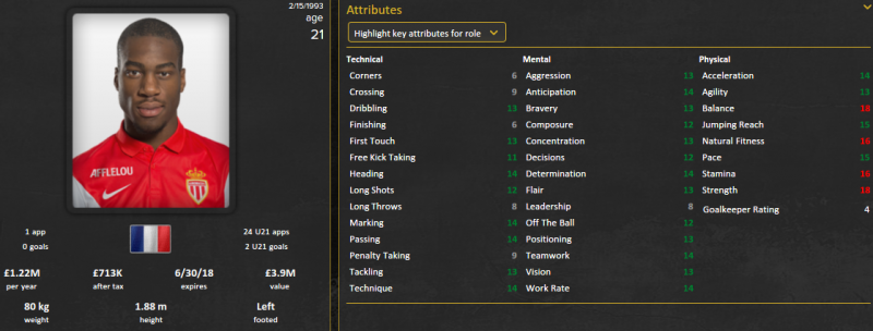 geoffrey kondogbia fm 2015 initial profile patch 15.3