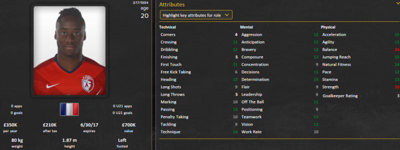 soualiho meite fm 2015 initial profile patch 15.3