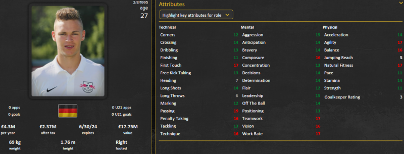 joshua kimmich fm 2015 future profile