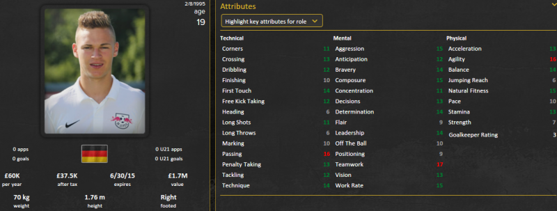 joshua kimmich fm 2015 initial profile