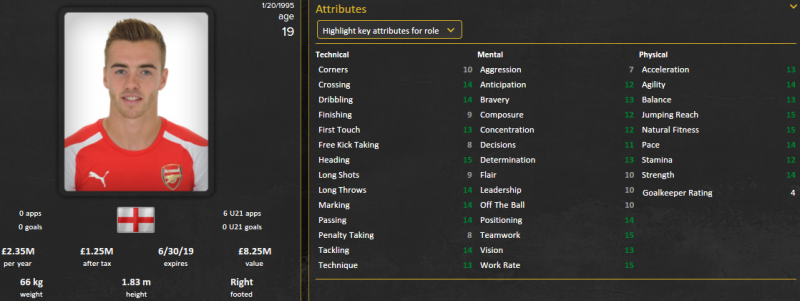 calum chambers fm 2015 initial profile