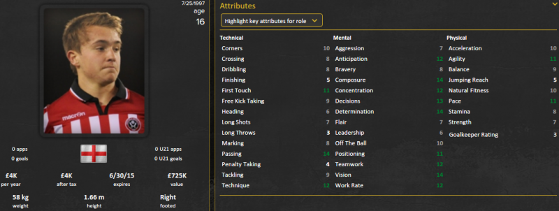 louis reed fm 2015 initial profile