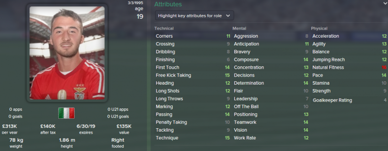 bryan cristante fm 2015 initial profile