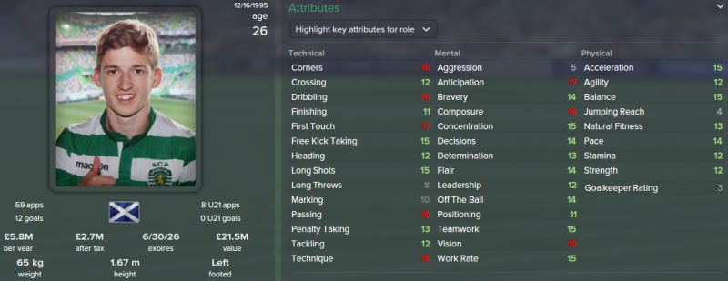 ryan gauld fm 2015 future profile