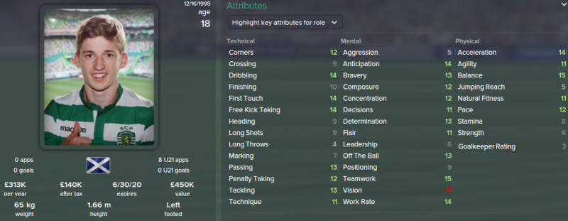 ryan gauld fm 2015 initial profile