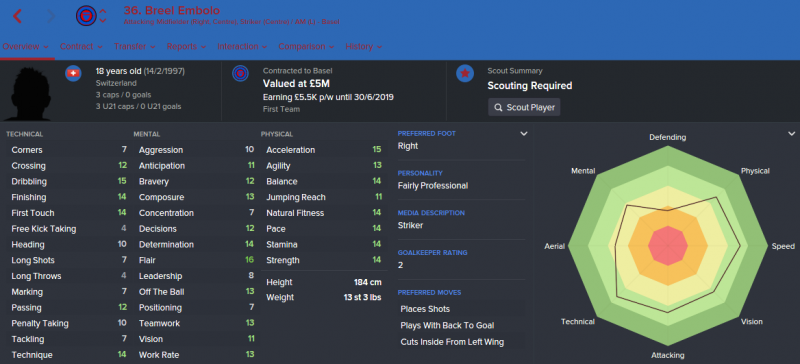 FM16 player profile, Breel Embolo, 2015 profile