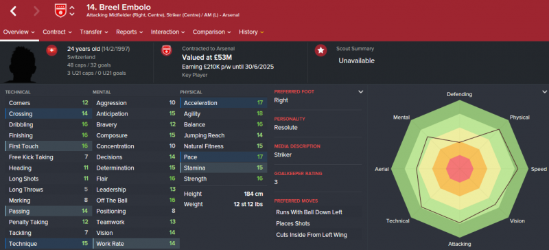 FM16 player profile, Breel Embolo, 2021 profile