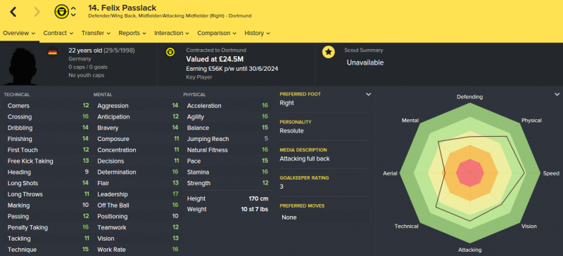 FM16 player profile, Felix Passlack, 2021 profile