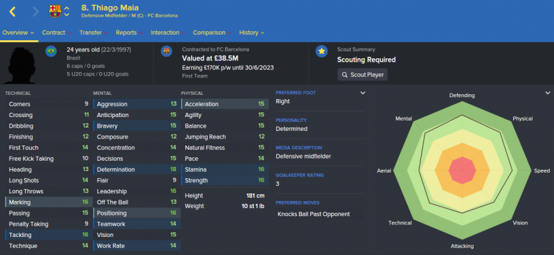 FM16 player profile, Thiago Maia, 2021 profile