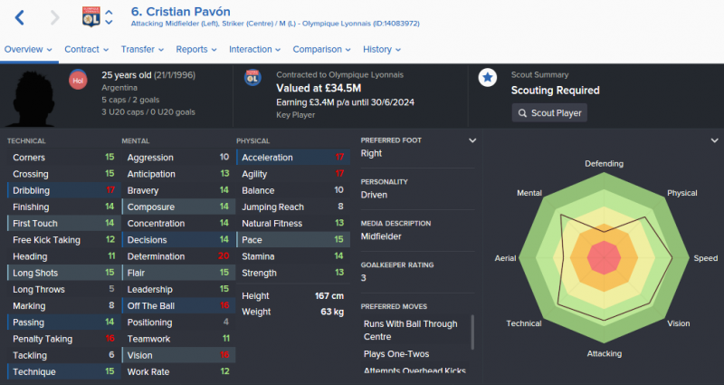 cristian pavon fm 2016 future profile