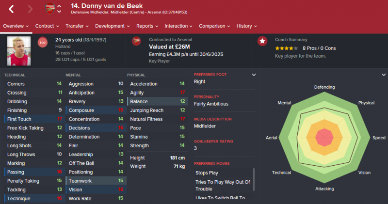 donny van de beek fm 2016 future profile