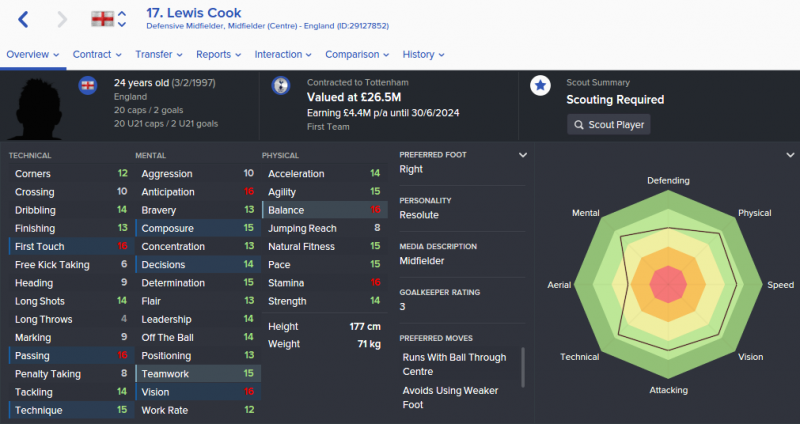 lewis cook fm 2016 future profile