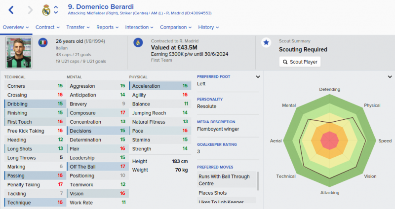 domenico berardi fm 2016 future profile