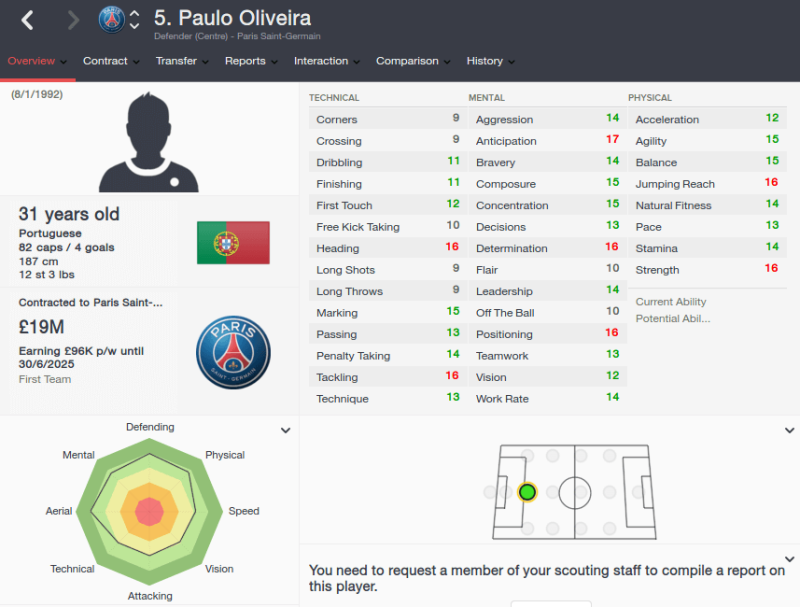 FM16 player profile, Paulo Oliveira, 2023 profile